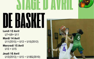 Stage de Basket – Vacances d’Avril