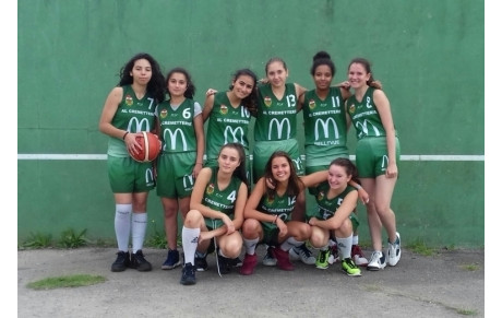 CADETTES