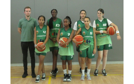 Minines Filles